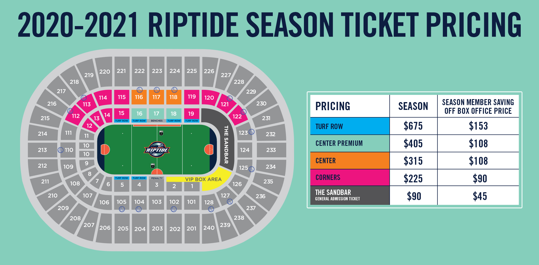 2020-2021 Riptide lacrosse season ticket pricing